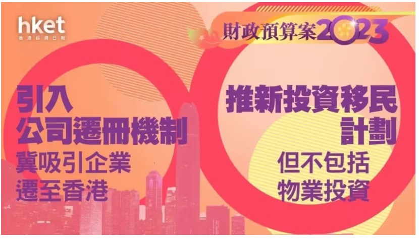 2023-2024香港财政预算案